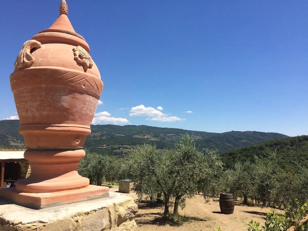 La Rimbecca Greve In Chianti Country Apartments & Rooms 3*,  Italy