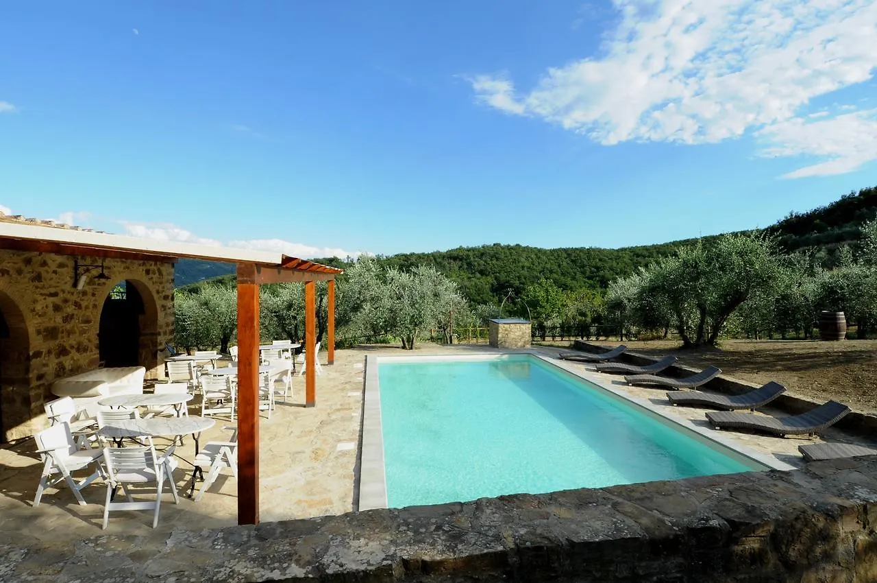 La Rimbecca Greve In Chianti Country Apartments & Rooms 3*,