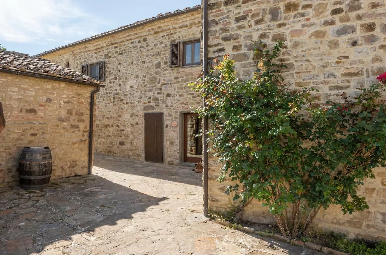 La Rimbecca Greve In Chianti Country Apartments & Rooms